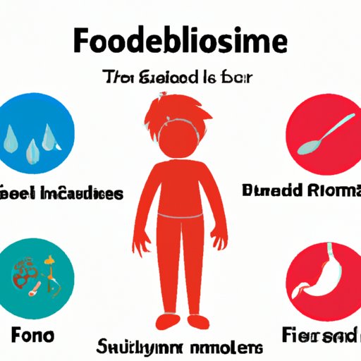 Symptoms of Foodborne Illness and Their Treatment