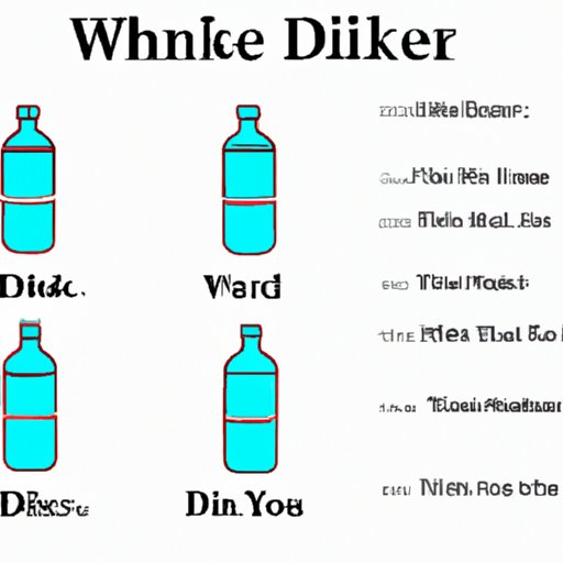 Distilled Water Drinking Guide: How Much to Drink and When to Drink It