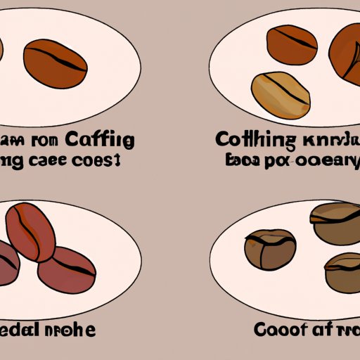 III. The Pros and Cons of Eating Coffee Beans