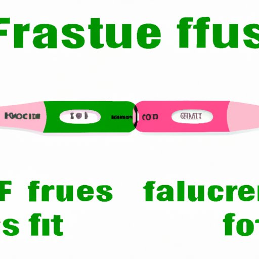 III. How to Avoid False Negative Pregnancy Tests