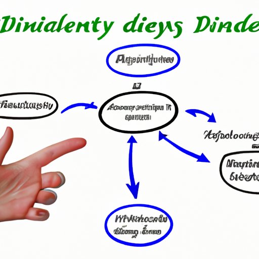 Understanding dialysis and its impact on quality of life