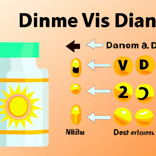 VII. The Dark Side of Vitamin D: How Excessive Doses Can Harm Your Health