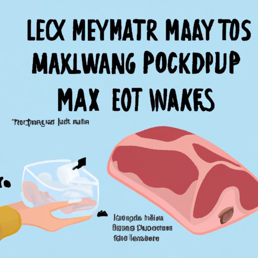 IV. Maximizing Your Groceries: Tips on How to Safely Refreeze Meat