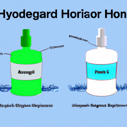 Comparing Hydrogen Peroxide to Other Types of Mouthwash and Exploring Its Unique Properties