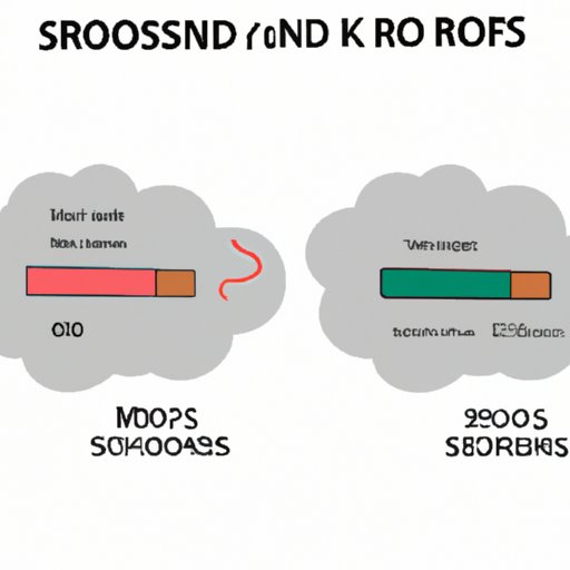 The Pros and Cons of Smoking RSO