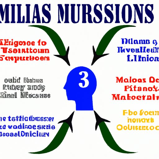 VIII. Common Mistakes to Avoid When Filing a Lawsuit for Emotional Distress