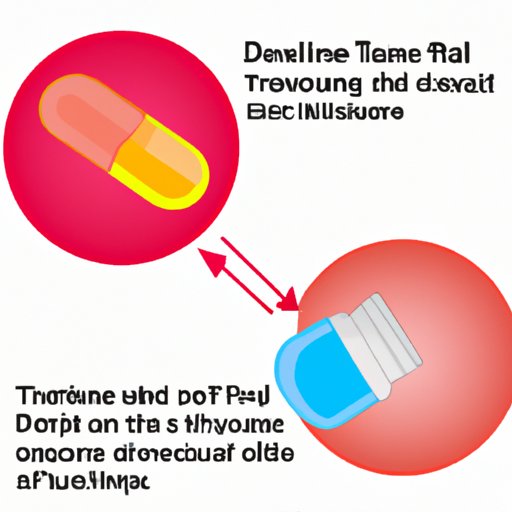 Exploring the Benefits and Risks of Combining DayQuil and Tylenol