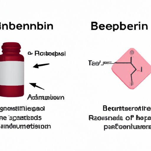 The Basics of Combining Ibuprofen and Acetaminophen for Pain Relief