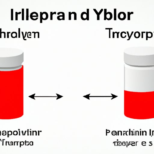 III. Ibuprofen and Tylenol: A Comparative Analysis