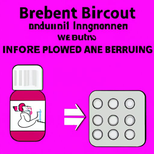 III. The Risks and Benefits of Ibuprofen Use When Pregnant