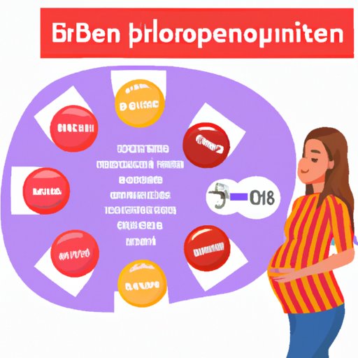 VIII. Why Some Women Choose to Avoid Ibuprofen While Pregnant