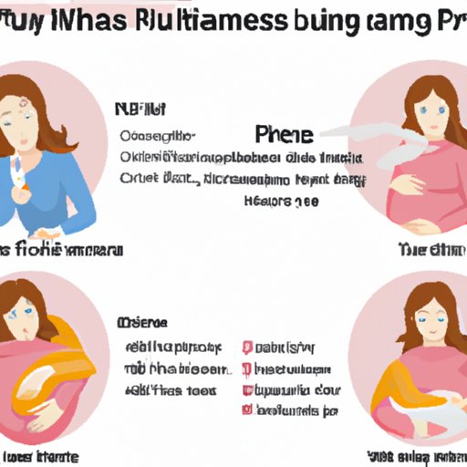 III. Safe Ways to Handle Flu Symptoms During Pregnancy