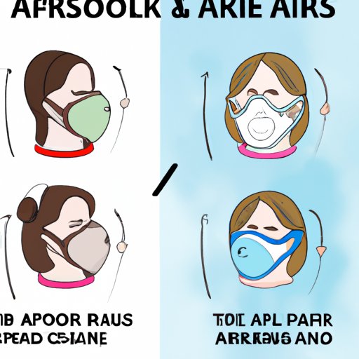 The Pros and Cons of Different Types of Masks for Air Travel