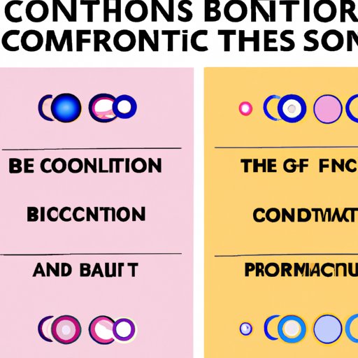 II. Pros and Cons of Hormonal Birth Control: How Birth Control Affects Your Mood and Emotions