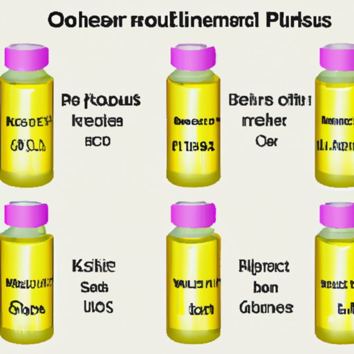 A comparison of the calorie content of evening primrose oil to other commonly used oils