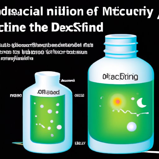 IV. The Science Behind Mucinex DM and Its Effects on Your Sleep Cycle