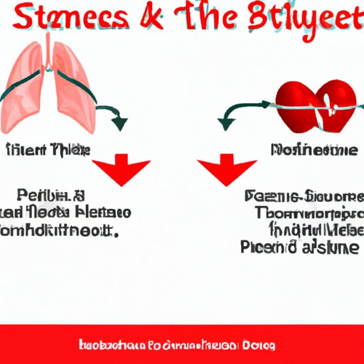 V. The Role of Stress Management in Lowering High Blood Pressure: Strategies and Tips