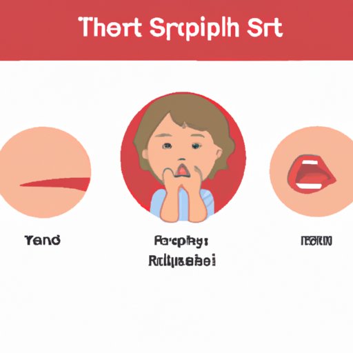 III. Symptoms of strep throat