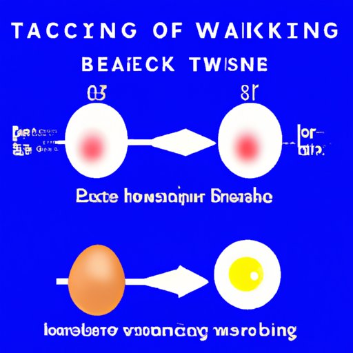 V. Science behind Cooking: How Water Boiling Temperature Determines the Time to Cook Eggs