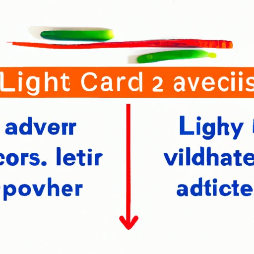 IV. High vs. Low Calorie Diets