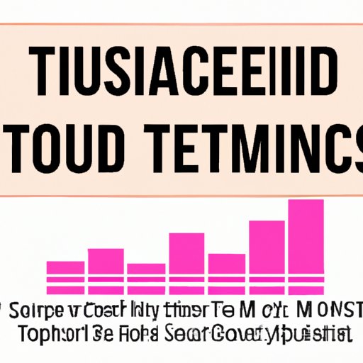 Research Customary Tipping Rates in Your Area