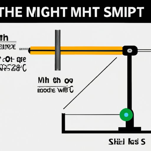  Everything You Need to Know About the Average Bar Weight of a Smith Machine 