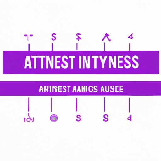 The Ultimate Guide to Understanding the Cost of Anytime Fitness Membership