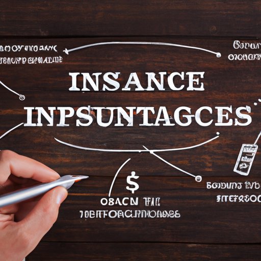 Navigating Business Insurance Costs: Tips and Tricks for Securing Affordable Coverage