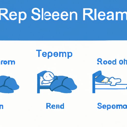 The Basics of REM Sleep