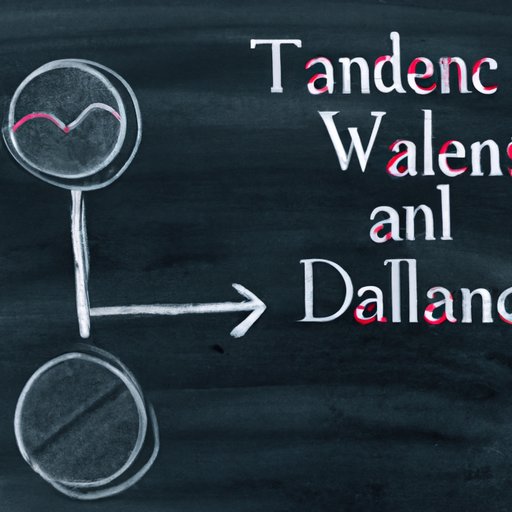 Finding a Balance: Managing Pain with Tylenol without Overdoing It