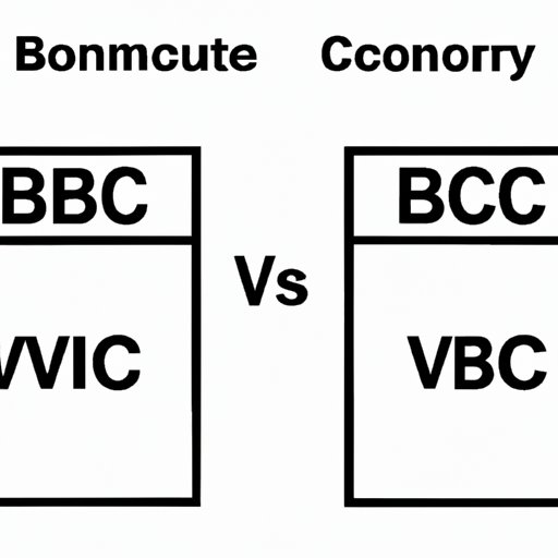 V. Comparing Bcc and Cc in Outlook