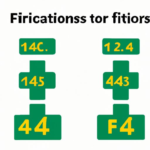 Common Mistakes to Avoid When Adding Fractions