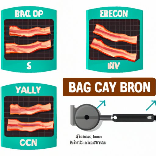 5 Easy Steps to Air Fry Bacon Like a Pro