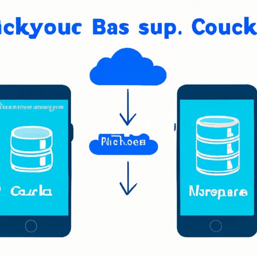 Comparison of Cloud Services for iPhone Backup