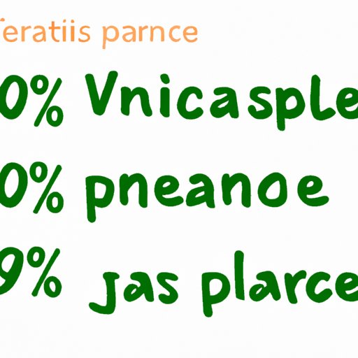 V. Practical examples of percent change calculation in real life scenarios