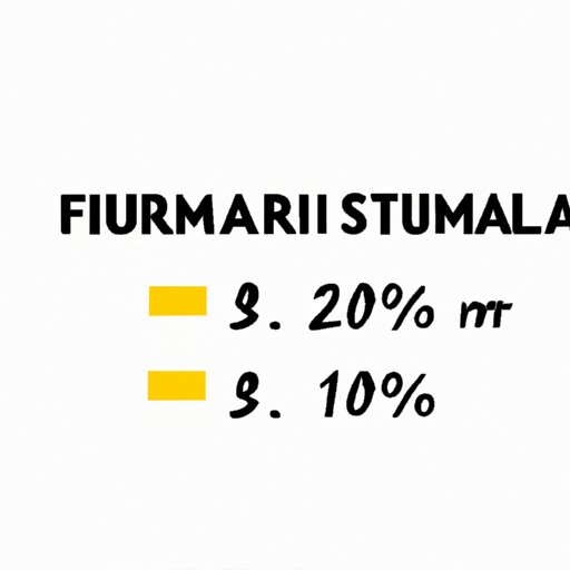 The Simple Formula: How to Calculate Percentages in 3 Easy Steps