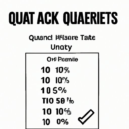 The Ultimate Cheat Sheet: Quick and Easy Tips for Calculating Percentages