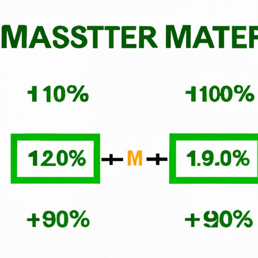 Mastering Mathematics: A Simple Guide to Calculate Percentage Increase