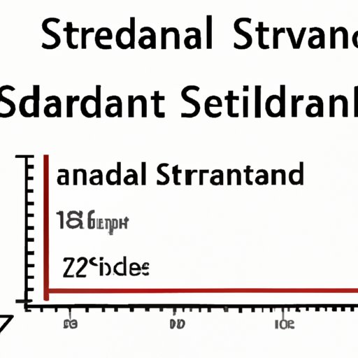 Explaining Standard Deviation: A Comprehensive Guide for Students and Professionals