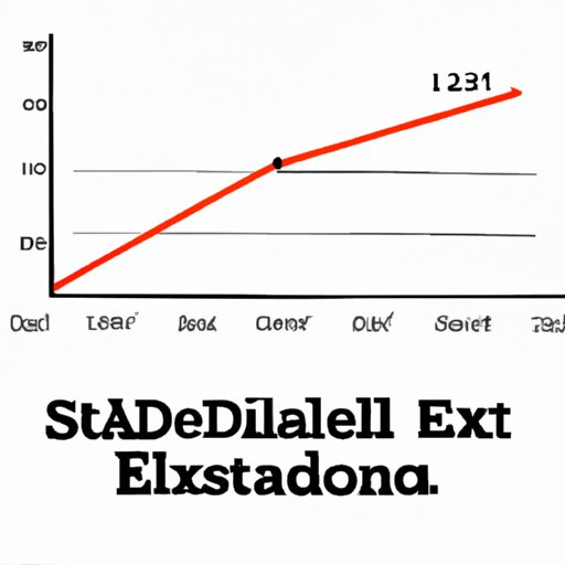 Excel Made Easy: How to Calculate Standard Deviation