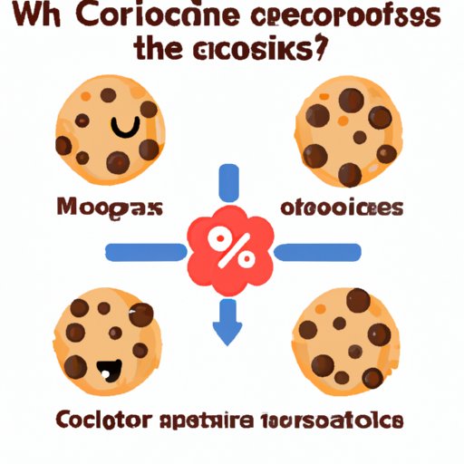 Commonly Asked Questions about Clearing Cookies: Answered by Tech Experts