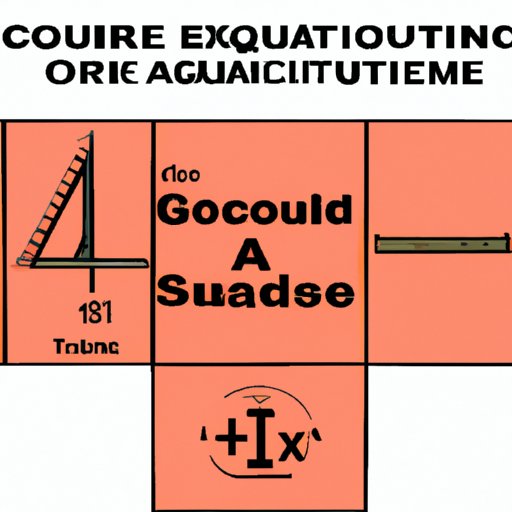 The Ultimate Guide to Completing the Square: Everything You Need to Know for Academic Success