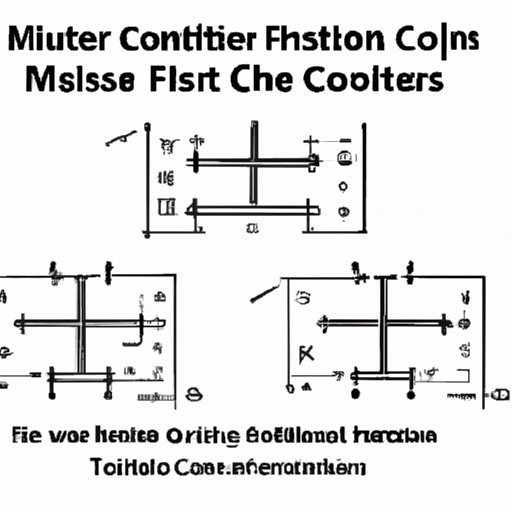 III. Mastering the Art of Unit Conversion: From Inches to Feet