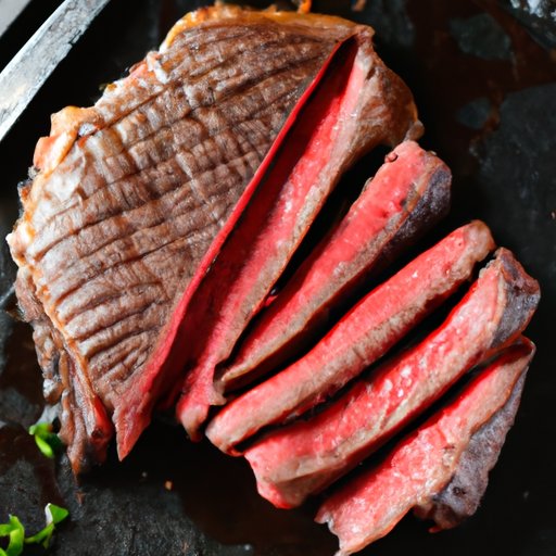 Steak 101: How to Cook the Best Steak Every Time