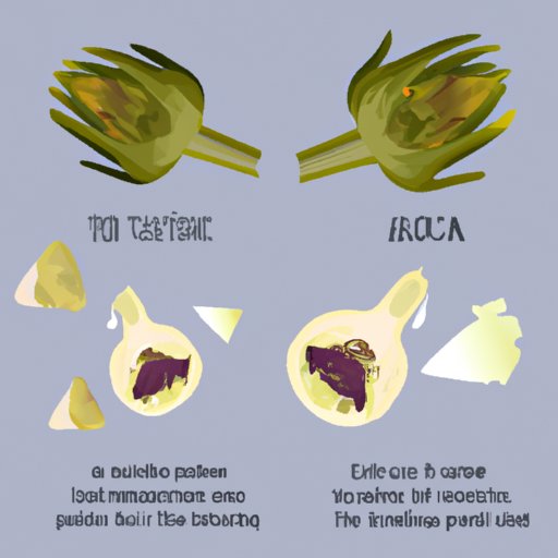 V. From Steaming to Grilling: 7 Ways to Cook Artichokes