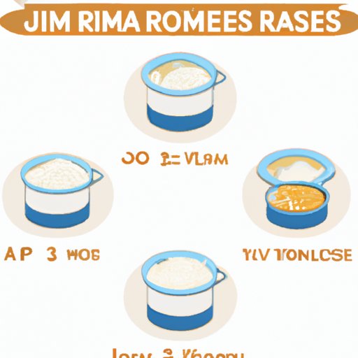 5 Simple Steps to Perfect Jasmine Rice Every Time