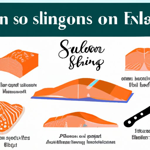 VII. Salmon 101: Everything You Need to Know to Cook Perfect Salmon