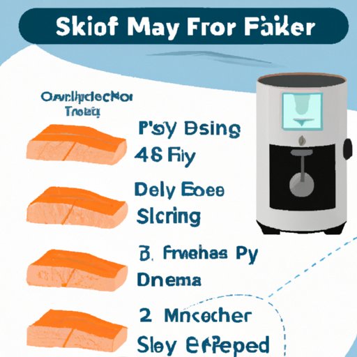 5 Easy Steps to Perfectly Cook Salmon in Your Air Fryer