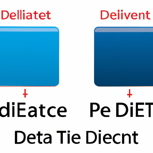 III. Comparison between Deactivate and Delete