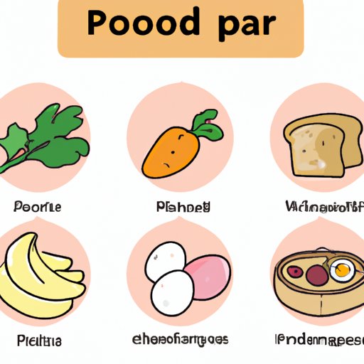 VII. Foods to Eat to Delay Periods